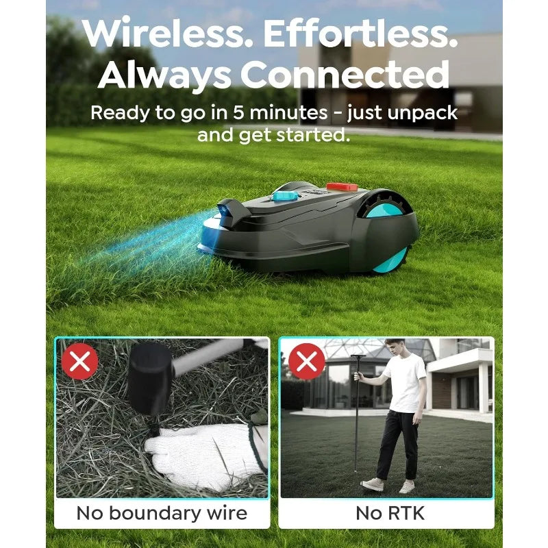 M800Plus Cordless Robot Lawn Mower With GPS + 3D Visual Navigation, Bow-Shaped Path Mowing, APP Control, 4.0Ah Automatic Robotic