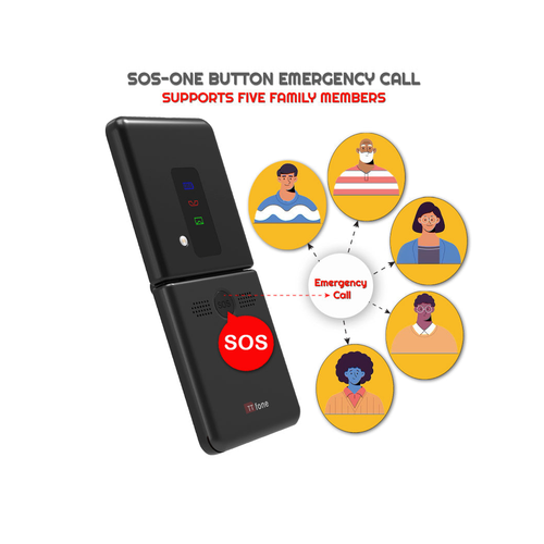 TTfone TT660 Flip Big Button Mobile with GiffGaff Pay As You Go SIM, USB C Cable